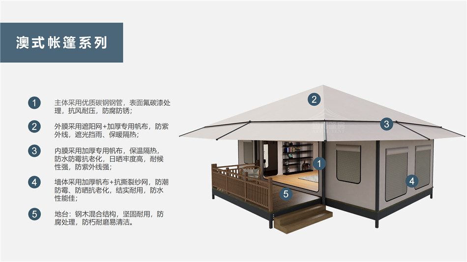 宾阳县户外野奢帐篷></p><p>此外，生物荧光照明系统还为户外露营增添了一份别样的乐趣。在夜晚，你可以躺在帐篷里，仰望星空，欣赏着周围闪烁的荧光，仿佛置身于一个神秘的童话世界。孩子们会对这神奇的光芒充满好奇，围绕着帐篷嬉戏玩耍，感受大自然赋予的独特魅力。这种独特的体验，将成为你与家人、朋友之间珍贵的回忆，让户外露营变得更加难忘。</p><p>对于追求高品质户外生活的人们来说，生物荧光照明系统的户外野奢帐篷无疑是一个绝佳的选择。它不仅提供了舒适的住宿环境，还为你带来了与自然亲密接触的独特机会。在这个快节奏的时代，让我们放慢脚步，走进大自然，感受生物荧光照明系统带来的奇妙夜晚，开启一场别样的户外野奢之旅。</p><p>随着技术的不断进步，相信生物荧光照明系统将会在未来的户外领域得到更广泛的应用。它将为更多的人带来独特的户外体验，让我们在享受自然的同时，也能领略到科技与自然相结合的无限魅力。让我们一起期待这个充满奇幻光芒的未来户外世界，迎接更多惊喜与美好的到来。</p>    </article>
    <span class=